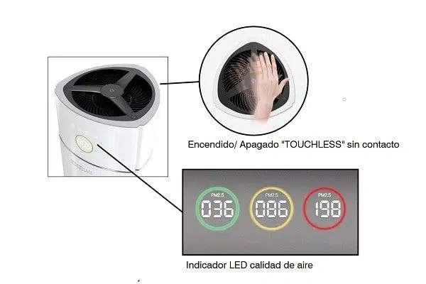 TOUCHLESS - PURFICADOR DE AIRE MU-PUR 600