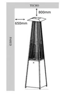 Distancia de seguridad farola pirámide